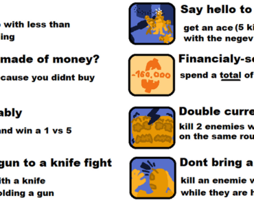 Achievement ideas for the curent lack of achievements
