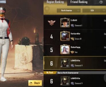 Season 2 close encounter rank