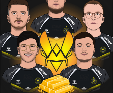 Grand Slam, 100% Winrate, 21-0 Streak – Team Vitality's 2025 in One Poster