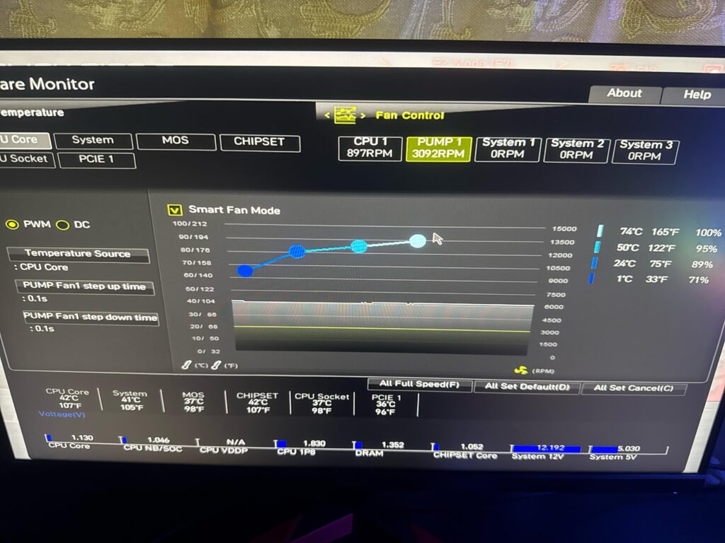 Hi I’m kinda new to pc. I was wondering if this is this good rpm for aio pump.