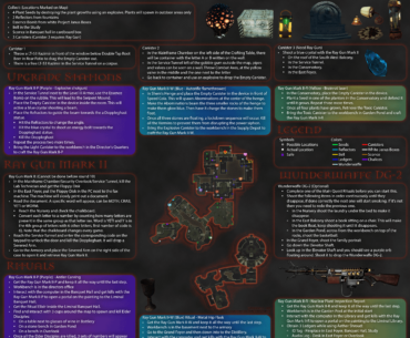 Shattered Veil Reference Infographic Sheet