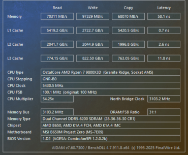 Welp, finally done with my 9800x3d timings... 58ns club! (AIDA64)