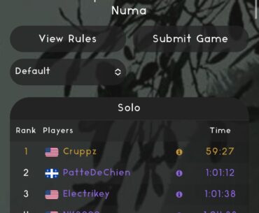Does anyone think this record will be beat?