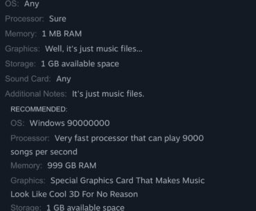 By far the best System Requirements I have seen
