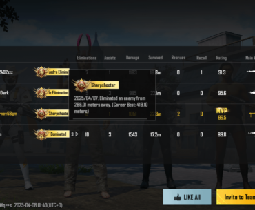 Marksmanship. Personal bests in the comments.