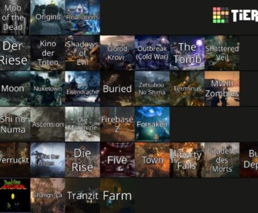 From maps that I have only played.