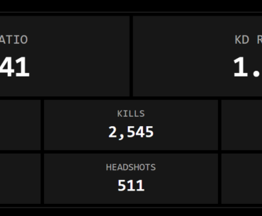 Found a way to calculate KD instead of ED