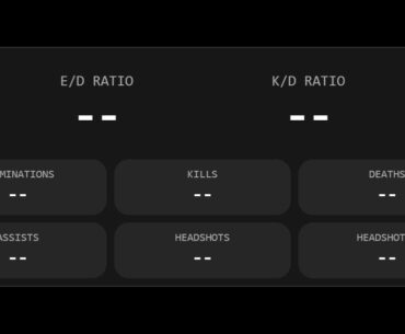 Warzone actual k/d calculator