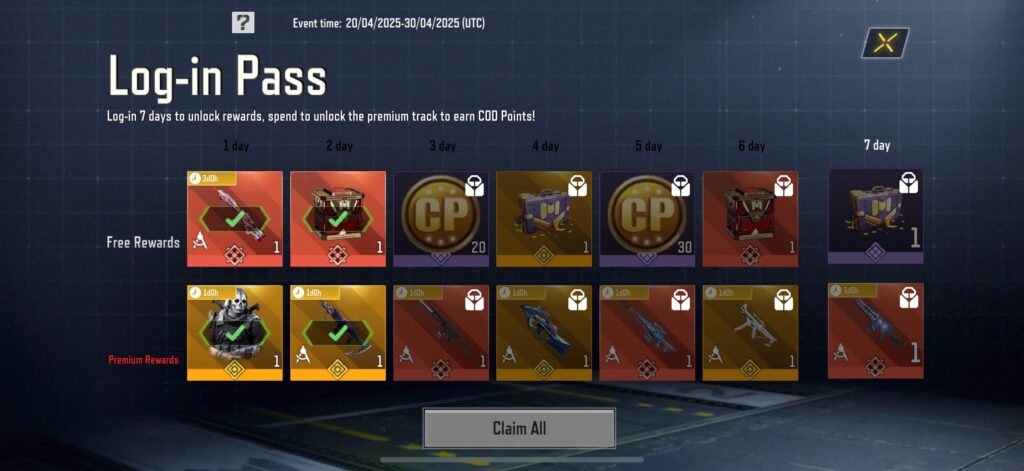 I didn’t buy the premium pass, how come I have it?