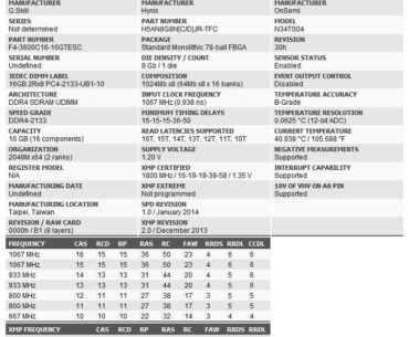 Need help figuring out what die type and what my options are for OC
