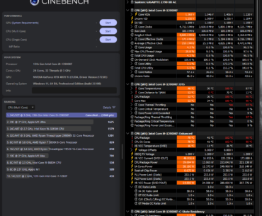 Cinebench 2024 Results for i9-13900KF