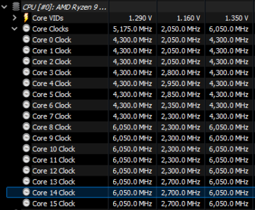 9950x3D OC noob assistance