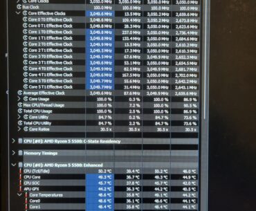 R5 5500 only 450 Cinebench 24 multi-core