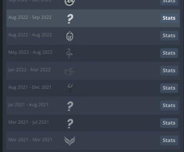 Could someone who’s more knowledgable about the NA scene explain to me how Cxzi has played in 25 teams in the last 6 years? Are half these teams literally put together for one tournament or something?