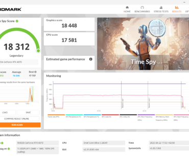 I think it's not bad for a midrange GPU and a CPU everyone seems to hate