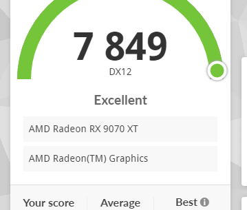 xfx 9070xt steel nomad score
