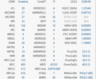 Random Dual-rank Hynix-A @ 6400c28