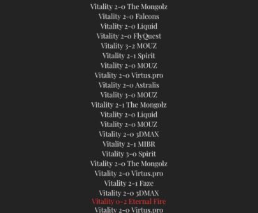 Vitality 2025 run so far