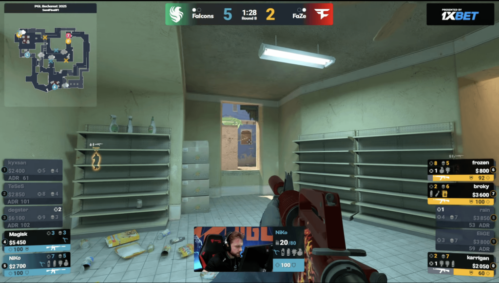 Im having a hard time adapting to this view model