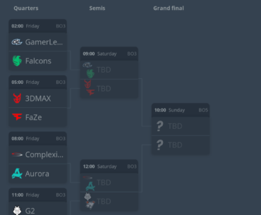 What is your grand final prediction? Say a serious one and a dream one