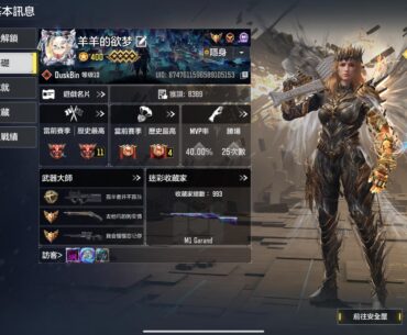 Finally, I could say I have “completed” the game by getting the top 5k badge at last after playing for 5 years