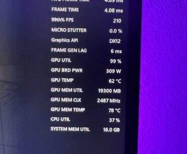 Is this GPU utilization normal ?