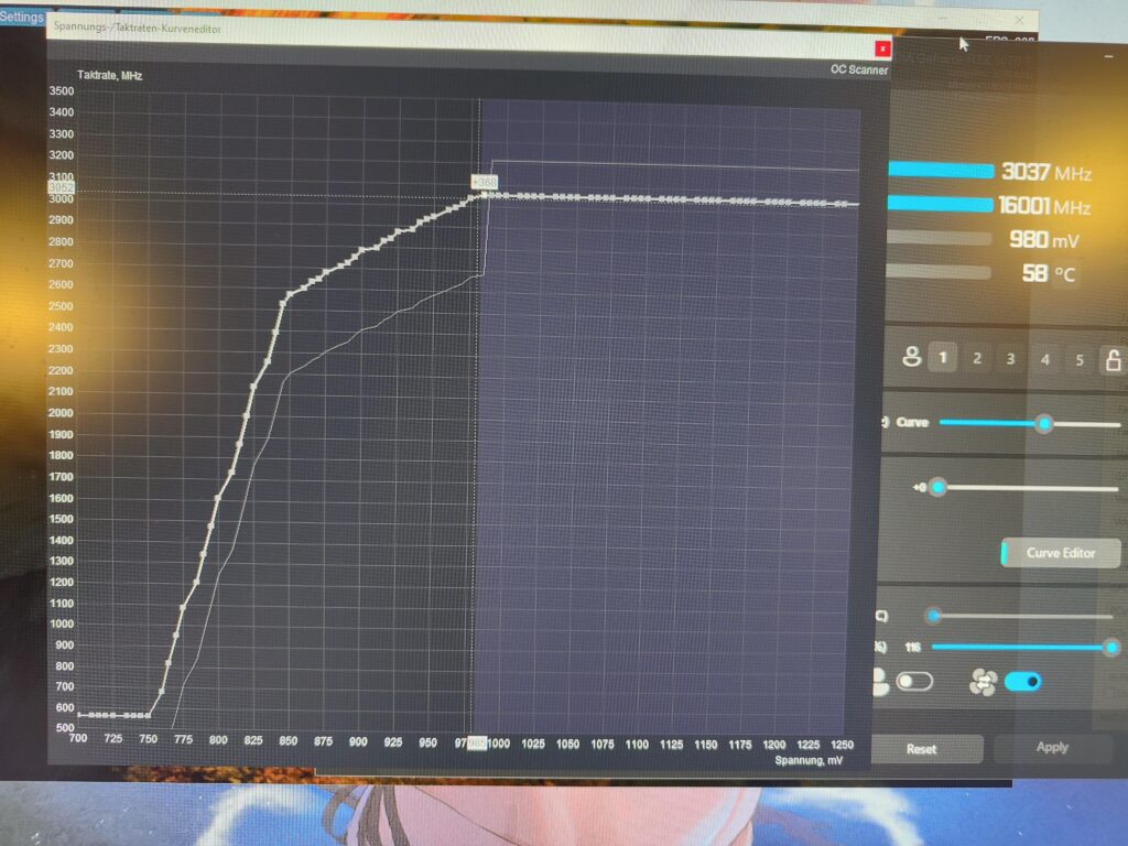 MSI Afterburner undervolt not working correctly