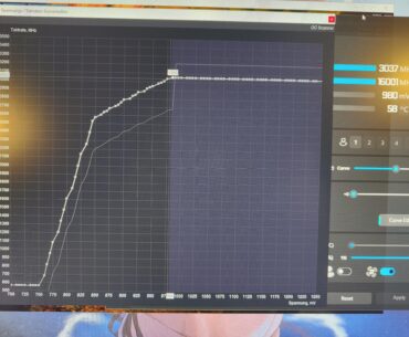 MSI Afterburner undervolt not working correctly