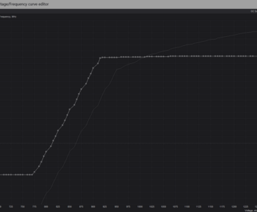 Proper undervolting/overclocking help needed for 5090