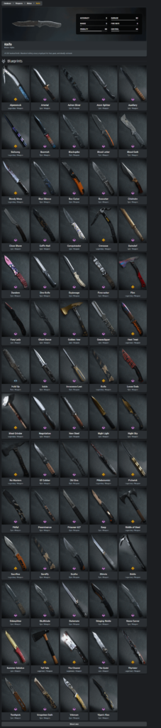 I loved how many knives we got throughout this game. Anyone else?