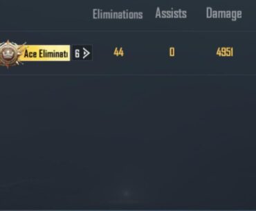 Well this is a new kill record for me. 44 kills, solo vs. squads. Went down to 10 HP and below several times. Thank God for molotovs. Greatest area denial tool in the game. Also, thank God I won the hot drop and got the self revive.. 😂 Diamond 1, Europe. I don't think I'll be beating this one soon.