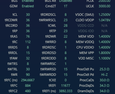 Does everything look fine for my memory?