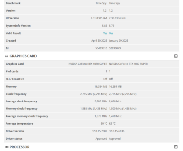 Anybody knows why all this performance difference in GPU benchmark?