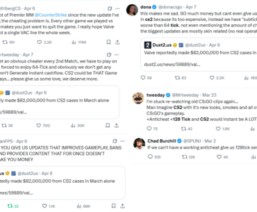 Recent posts about the state of the game from community figures. What're your thoughts on the current state of Counter-Strike 2? 🤔