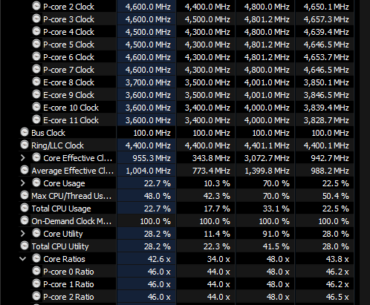 [OC] Can't get 5GHz on my 12700KF.