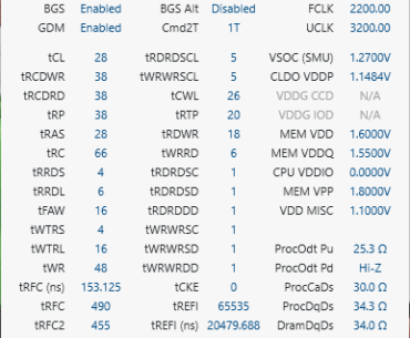 Any improvement to be had here? (6400 CL28 M-Die)