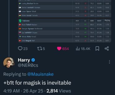 Don't mind me, I'm just trying to manifest - magisk +b1t