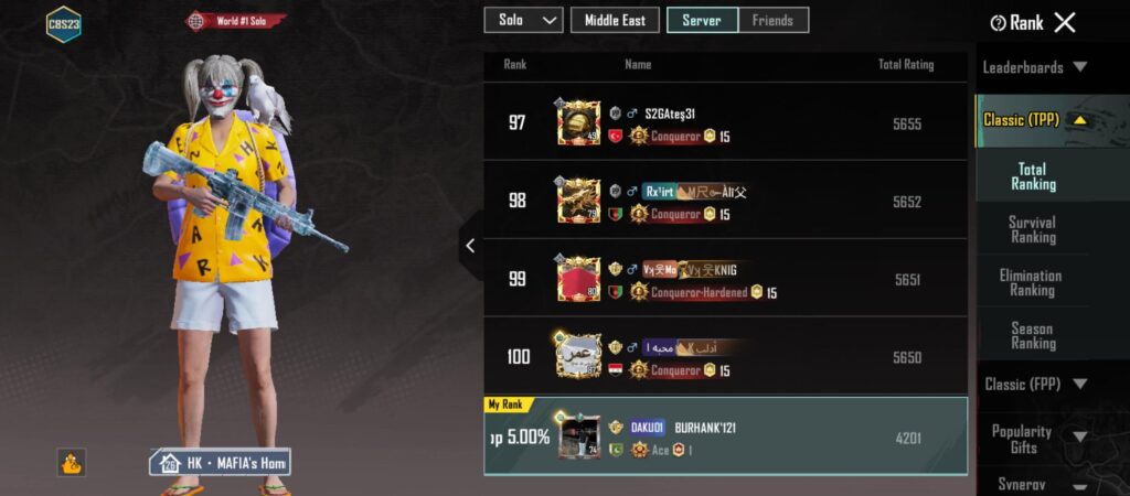 Questio for conqueror rank