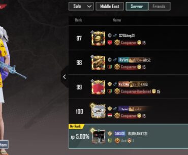 Questio for conqueror rank