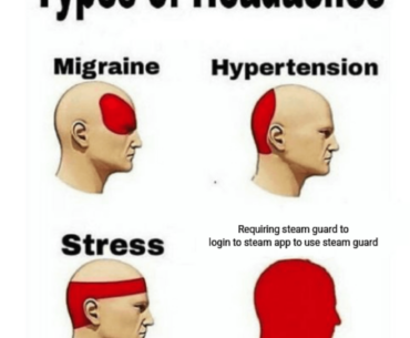 I just wanna login goddamn it