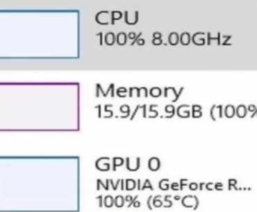 I bought the entire PC, I'm gonna use the entire PC.