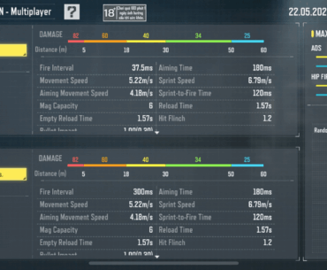 J358 with Hammer Grip, the new fastest 2-tap TTK (credit: leakers on duty)