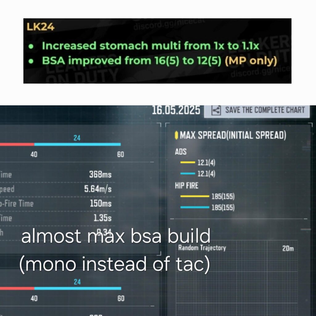 I feel like noone is talking about this buff enough