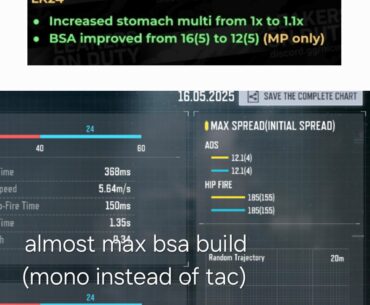 I feel like noone is talking about this buff enough