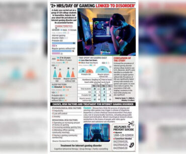 Former gaming addict shares story to help others break free | Mumbai News