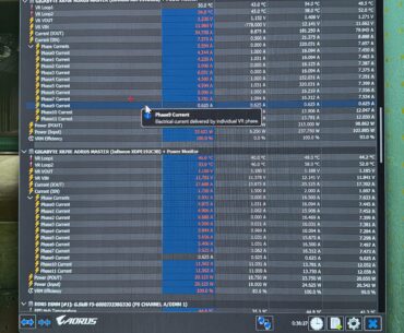 Is this normal? Phase9 current on both VRMs has had no activity whatsoever. 9950x3d on an X870e Aorus Master board with a 1300w power supply.