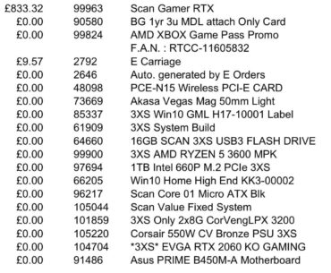 What could I get for this gaming pc ?