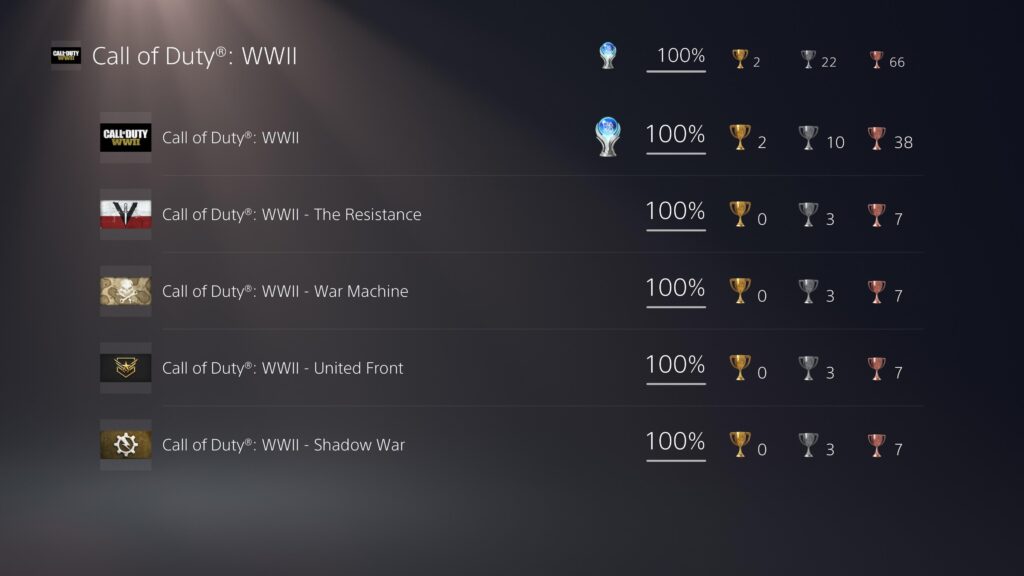 Finally got 100% for this game