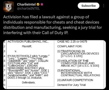 Update: Looks like Activision is serious this time