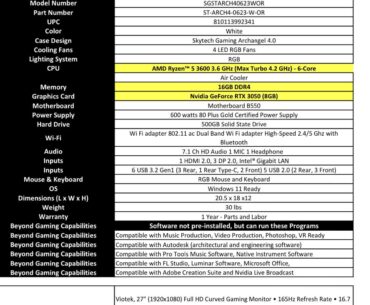 Is this PC decent?!